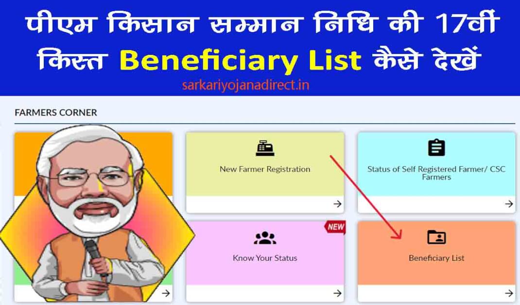 pm kisan beneficiary list