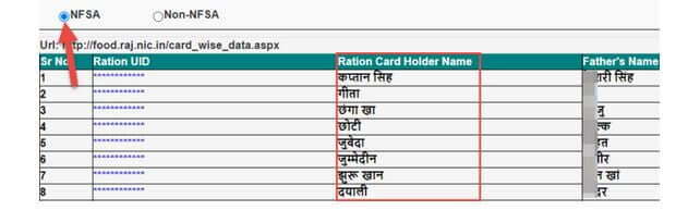 ration card me name hai ya hat gaya 