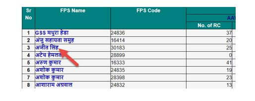 ration card me name hai ya hat gaya 